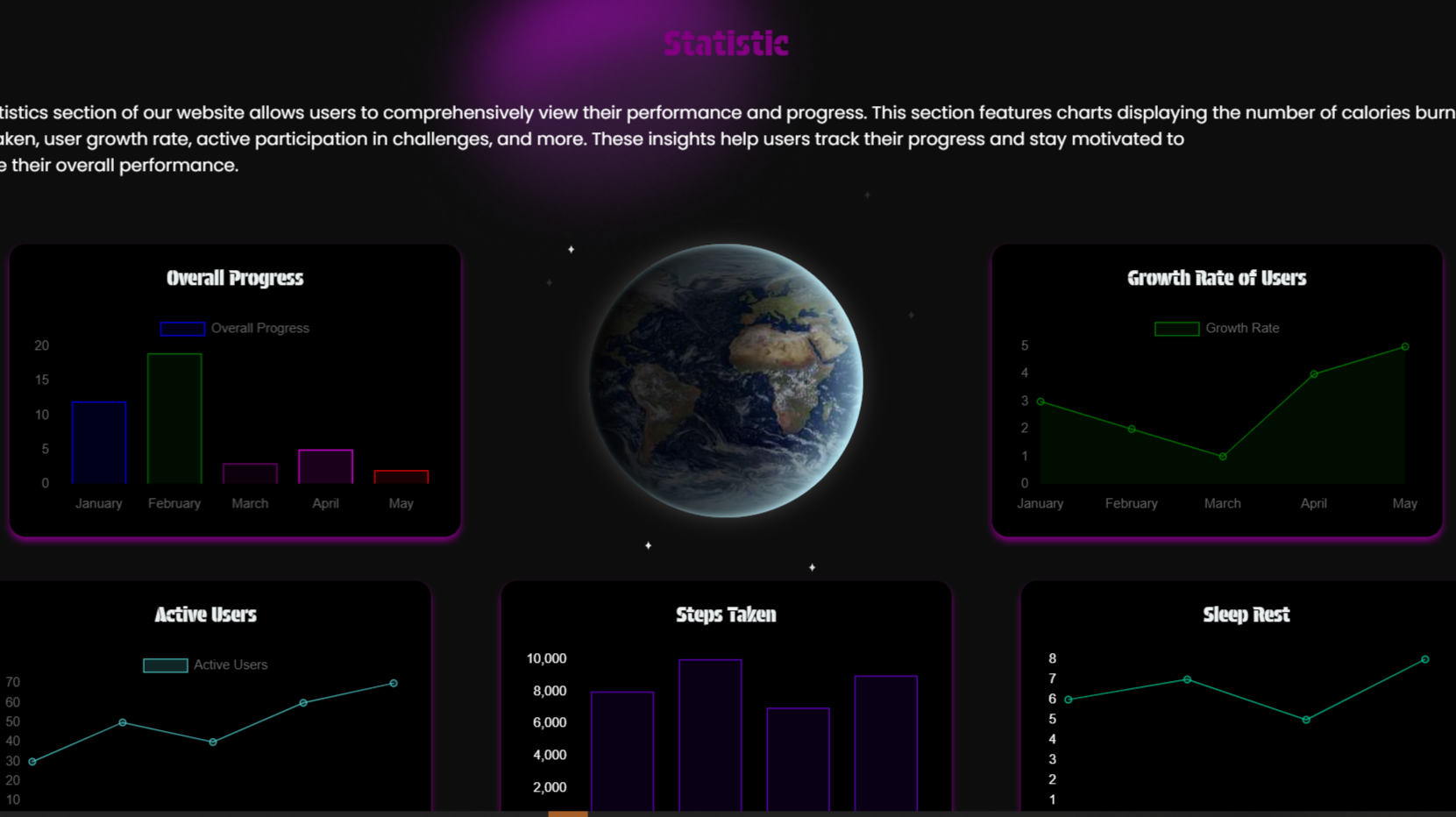 Landing page design